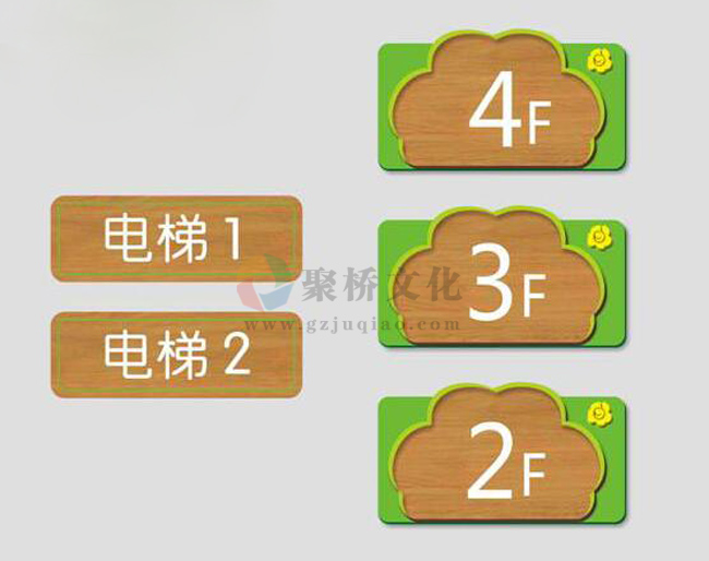 学校楼梯导视牌设计制作